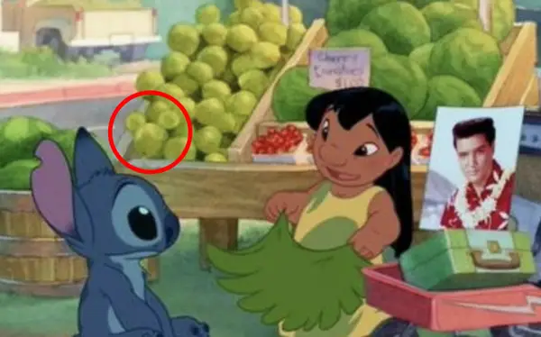 Imagine of blue alien with a red circle right above his head showing a green melon with two circles as ears